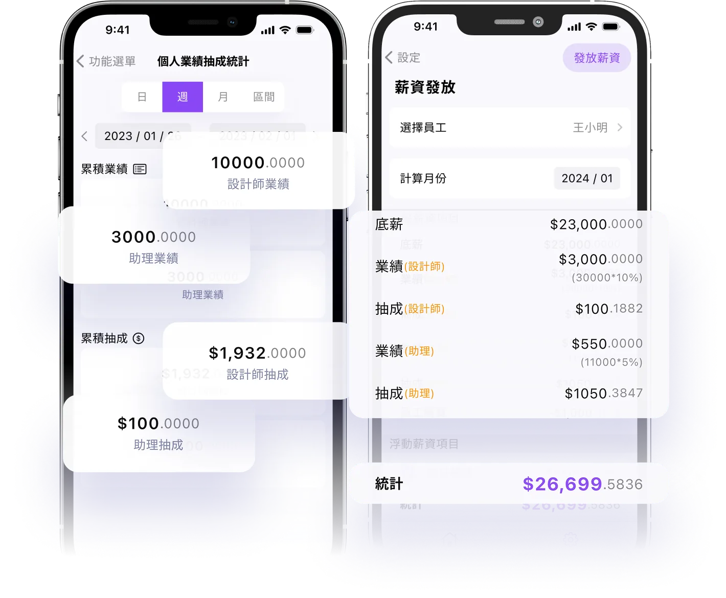 eHairPOS 美髮 POS 系統|業績與薪資|精準公平的員工獎勵機制 eHairPOS 美髮 POS 系統 — 業績與薪資|App 實際操作畫面:精準公平的員工獎勵機制